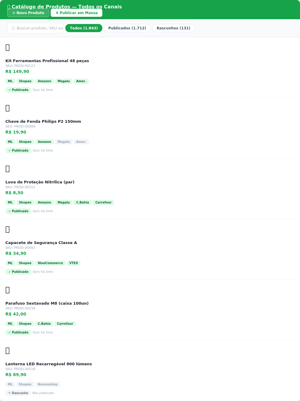 Catálogo de produtos unificado em todos os canais