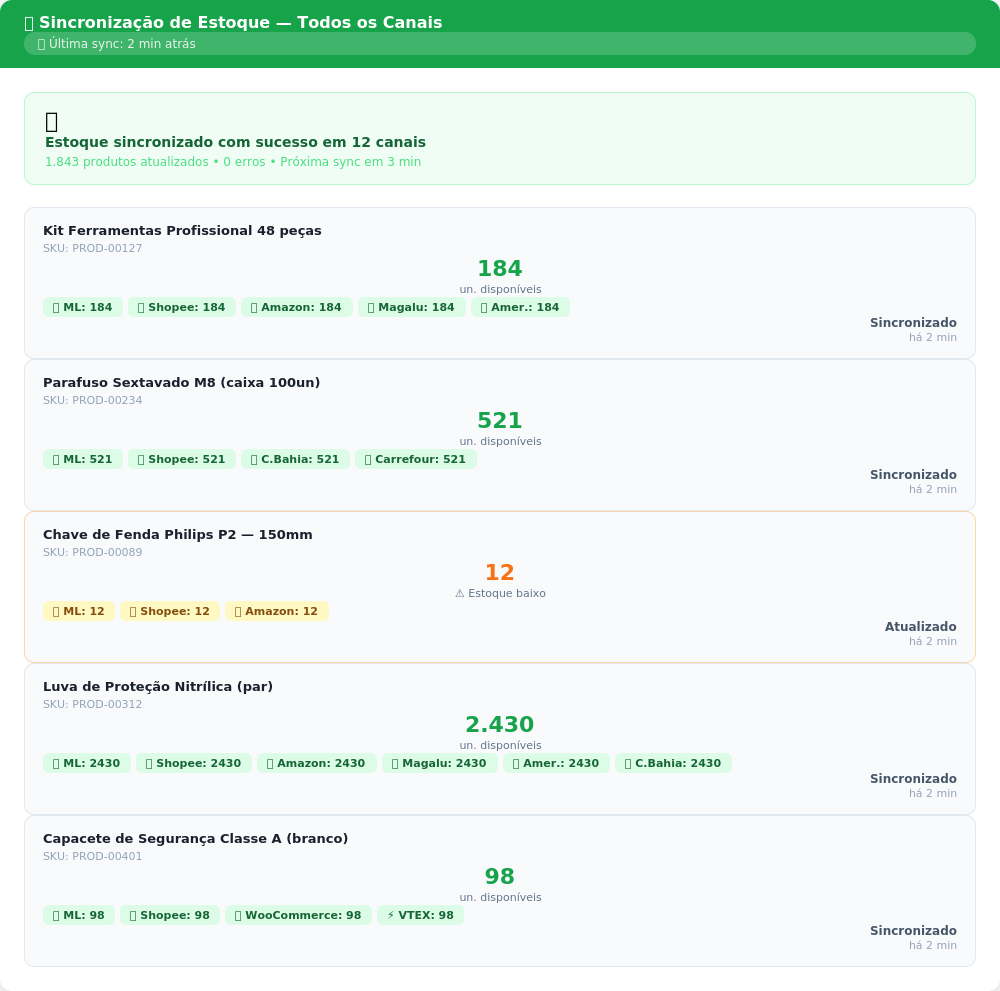 Sincronização de estoque em tempo real